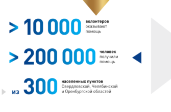 Пойдем, Александр